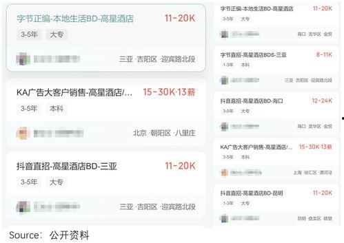 抖音网红大鹅 携程改价门撕开ota最狠潜规则,携程改价门事件与大鹅网红的撕逼真相